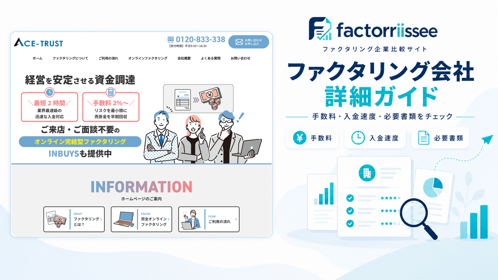 エーストラストの手数料・入金スピード・必要書類（ファクタリング比較）