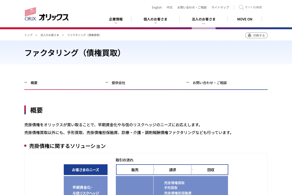 オリックス公式サイトのファーストビュー