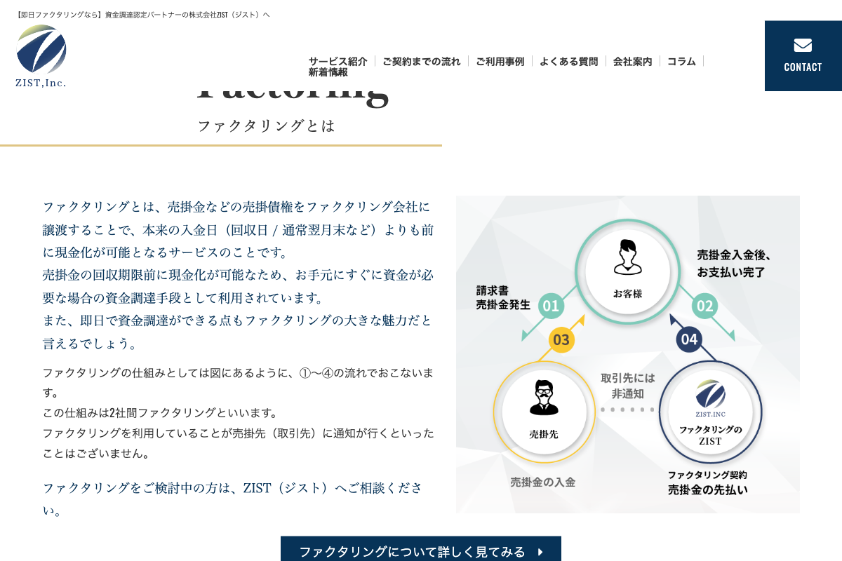 ZIST公式サイトのファーストビュー